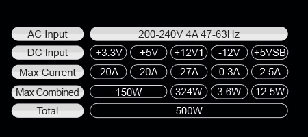 radixeco500